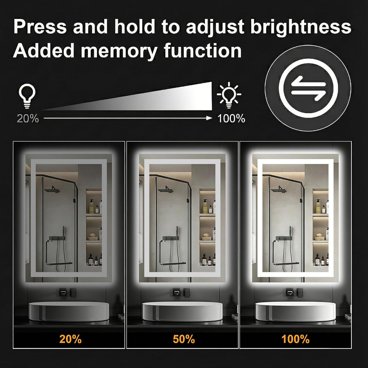 30x50 LED Bathroom Mirror with Lights, Lighted Vanity Mirror for Wall
