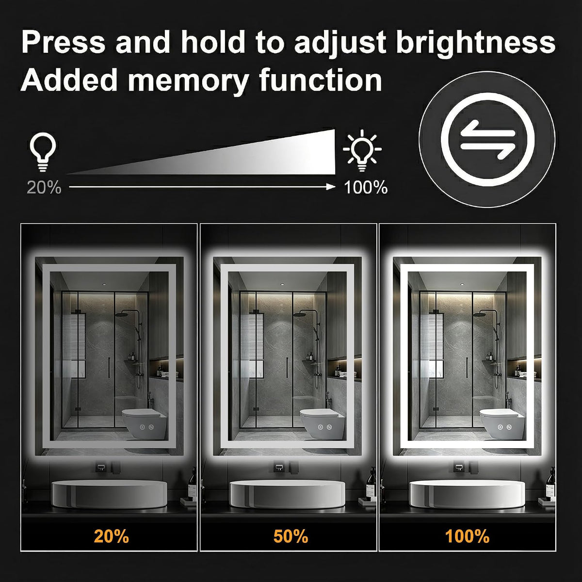 30x50 LED Bathroom Mirror with Lights, Lighted Vanity Mirror for Wall