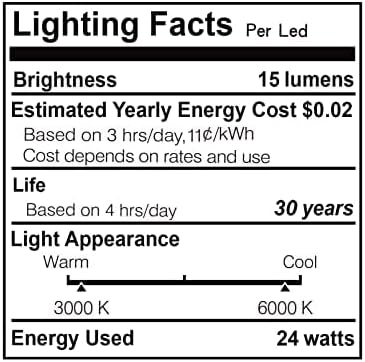 LED Bathroom Mirror 24"X36" with Front Light and Backlit - Colors B