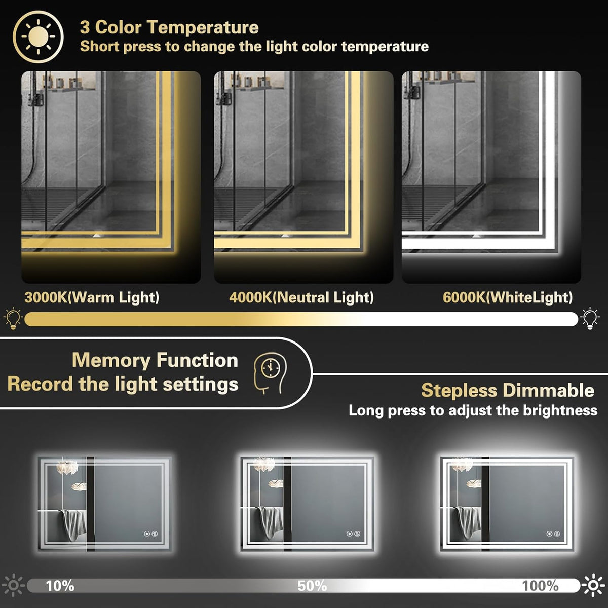 48 x 28'' LED Mirror for Bathroom, Bathroom Mirror with LED Lights