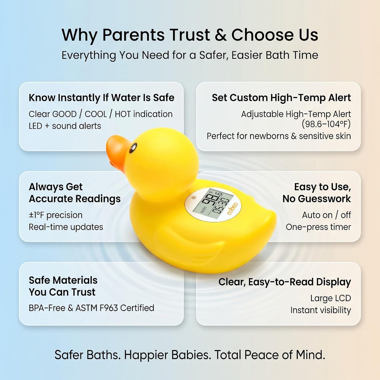 Baby Bath Thermometer, Accurate Floating Duck Water Thermometer | Good/Cool/Hot Display, LED & Sound Alarm, Adjustable High-Temp Alert, ±1°F Accuracy, BPA-Free IPX7 Duck for Newborn Baths