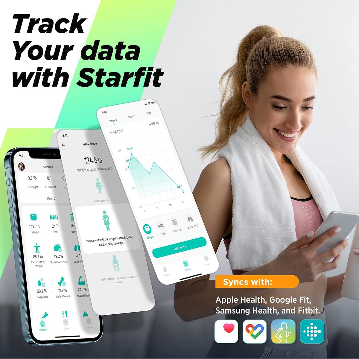 Scale for Body Weight and Fat Percentage, Digital Accurate Bathroom Smart Scale with Large Display, FSA&HSA Eligible 13 Body Composition Analyzer Sync App