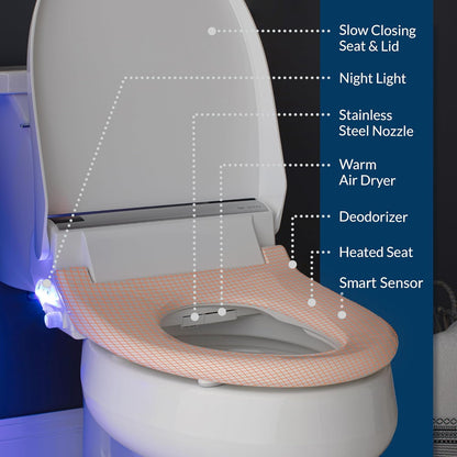 BB2000 Bliss Electric Bidet Toilet Seat, Warm Water with Air Dryer, Heated Seat with Sensor and Slow Close Lid, Night Light, Remote Control, Elongated, White