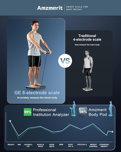 Smart Scale for Body Weight with Handle, Body Composition Analyzer