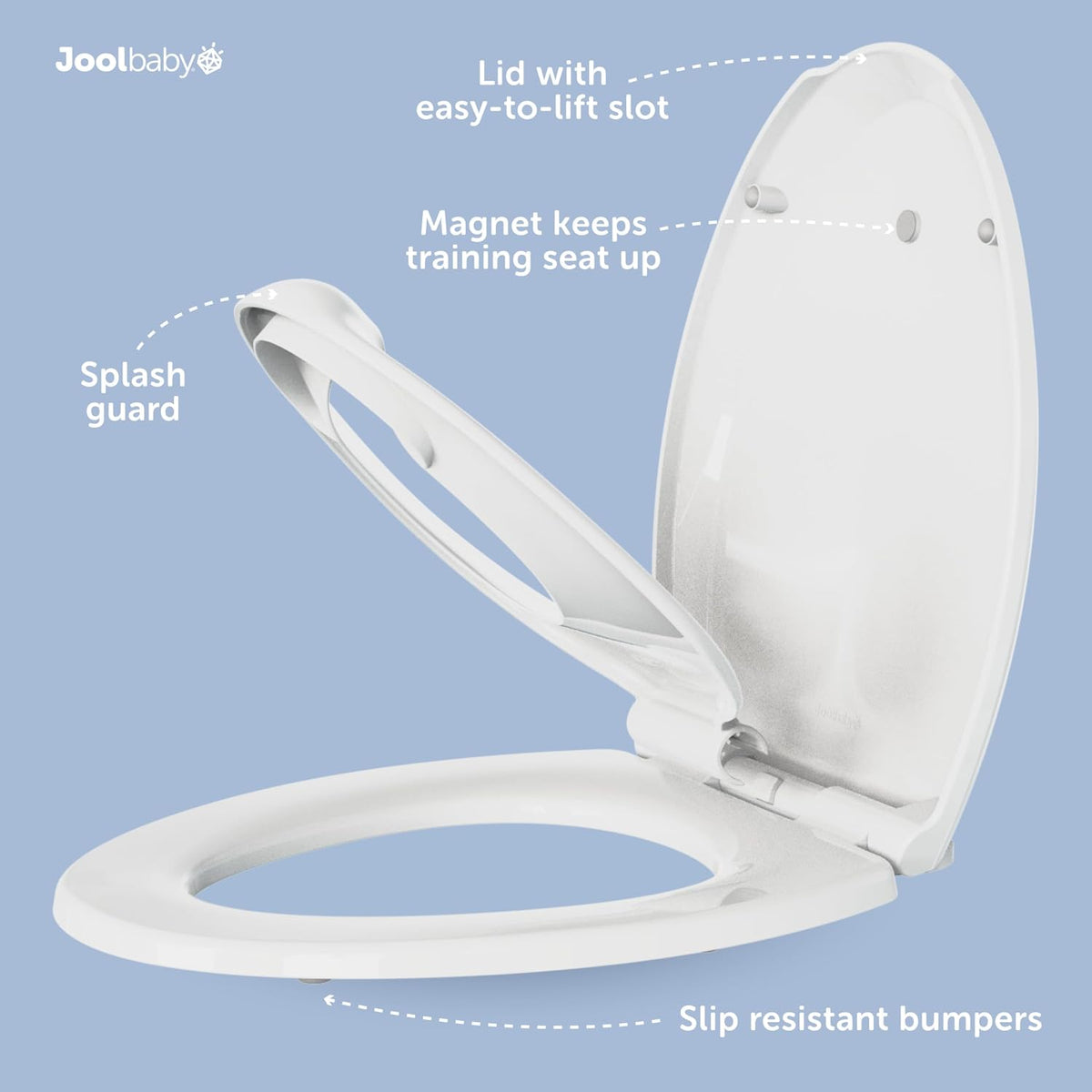 Quick Flip Toilet Seat with Built-in Potty & Splash Guard for Toddler Training, Slow Close (Elongated)