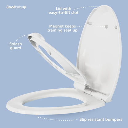 Quick Flip Toilet Seat with Built-in Potty & Splash Guard for Toddler Training, Slow Close (Elongated)