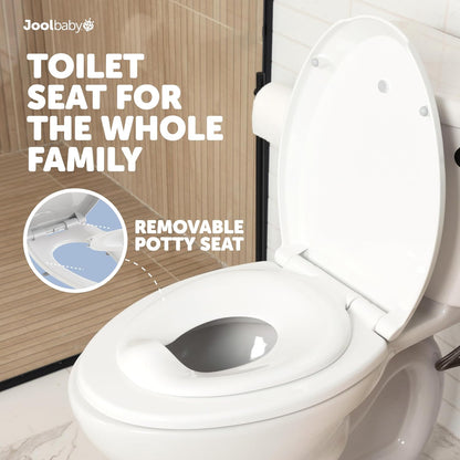 Quick Flip Toilet Seat with Built-in Potty & Splash Guard for Toddler Training, Slow Close (Elongated)
