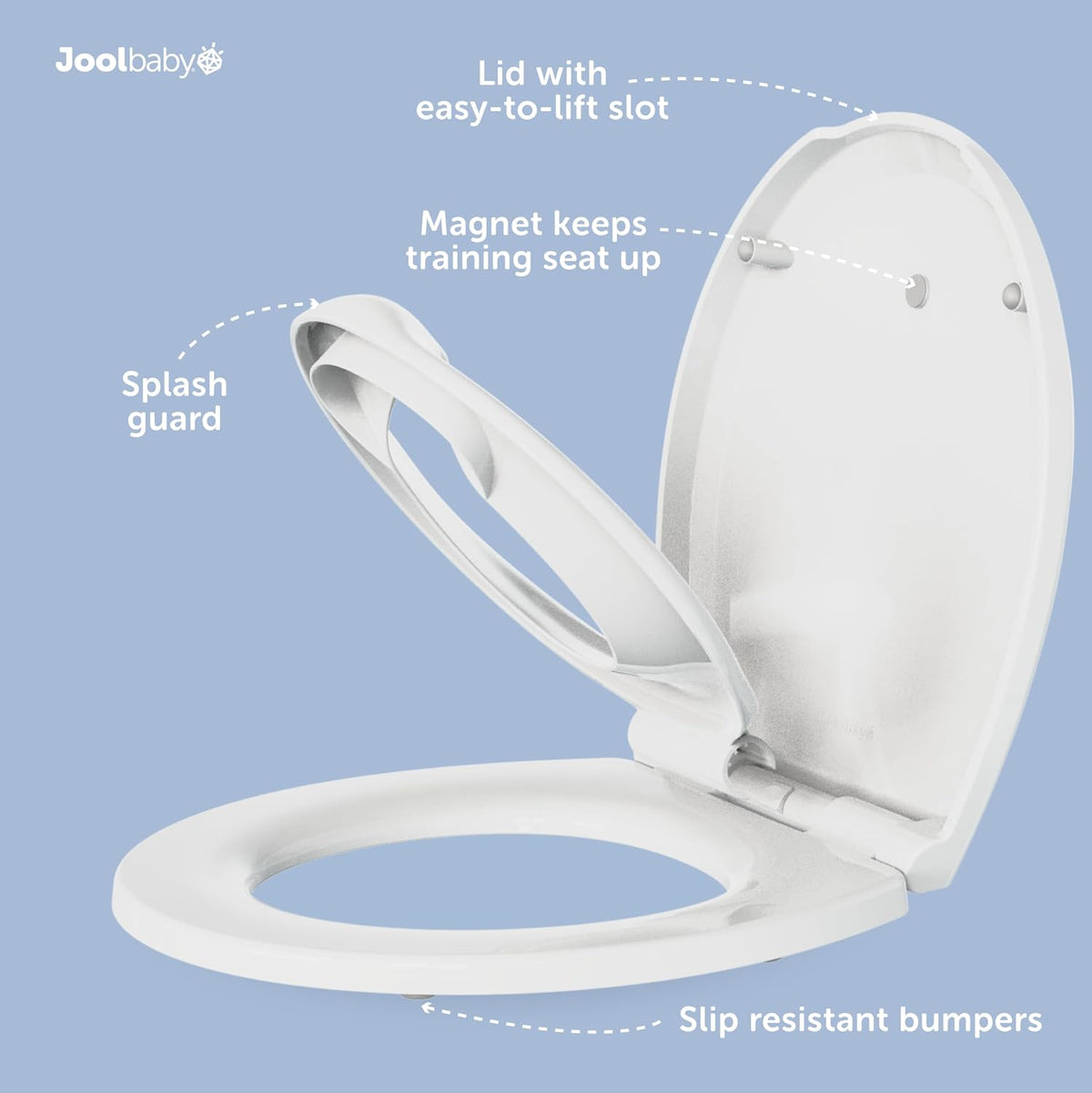 Quick Flip Toilet Seat with Built-in Potty & Splash Guard for Toddler Training, Slow Close (Elongated)