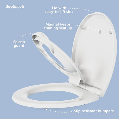 Quick Flip Toilet Seat with Built-in Potty & Splash Guard for Toddler Training, Slow Close (Elongated)