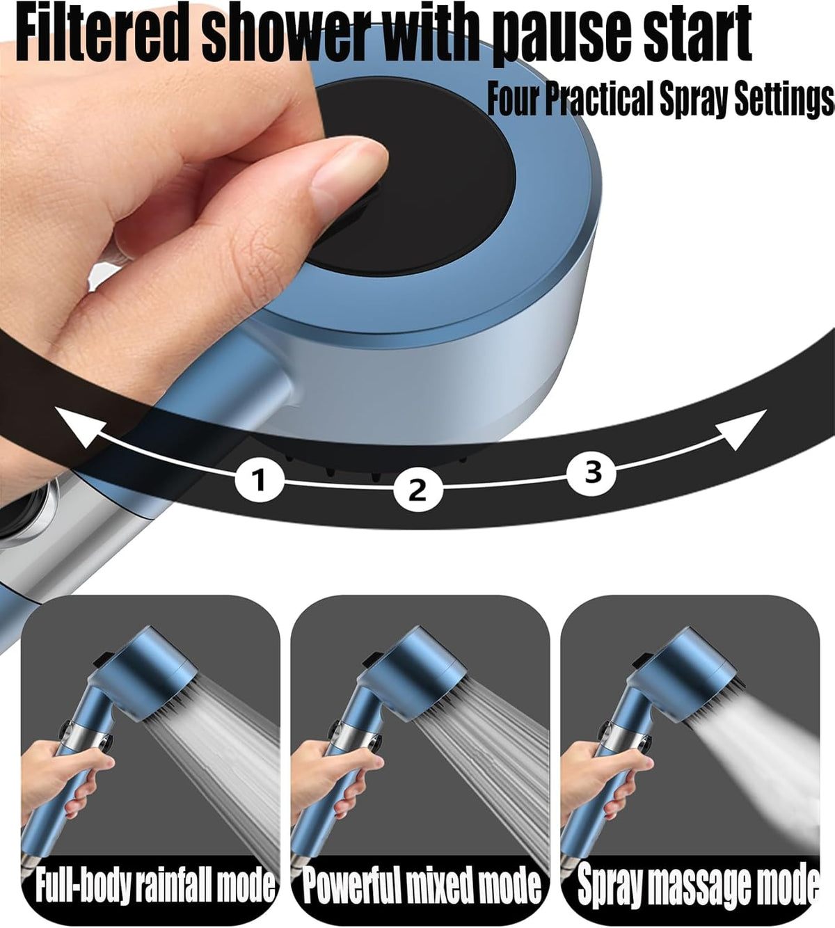 Shower Head with Handheld, Shower Heads High Pressure, High Flow Even with Low Water Pressure-Hand Held Showerhead Set,3 Modes Filtered Showerhead with 59″Replacement Hose/Bracket/Cotton Filters