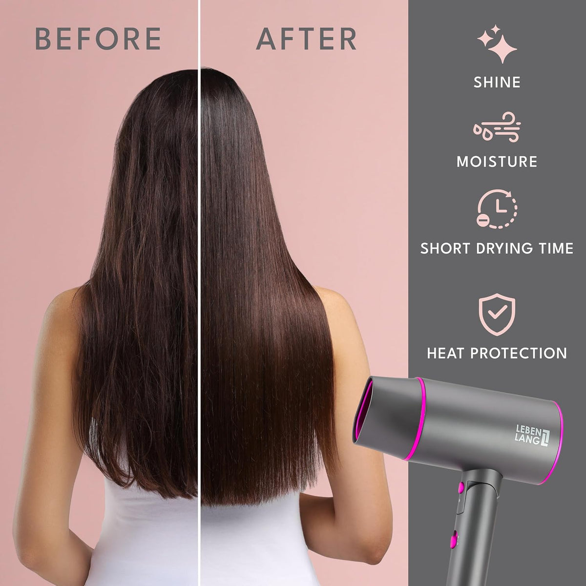Ionic Hair Dryer 1875W - Compact, Portable, Lightweight, with Diffuser and Bag for Travel