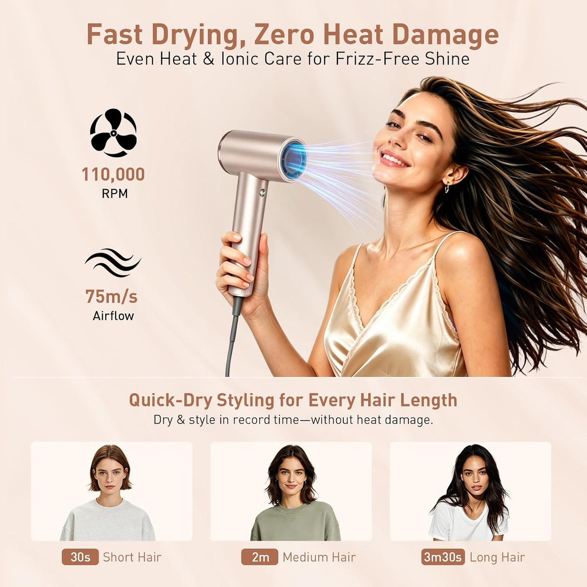 Mythsight StyleVibe High-Speed Ionic Hair Dryer with 3 Attachments