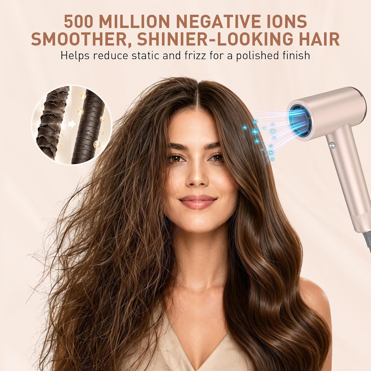 Mythsight StyleVibe High-Speed Ionic Hair Dryer with 3 Attachments