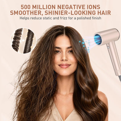 Mythsight StyleVibe High-Speed Ionic Hair Dryer with 3 Attachments