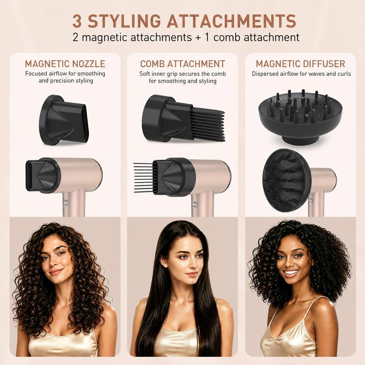 Mythsight StyleVibe High-Speed Ionic Hair Dryer with 3 Attachments