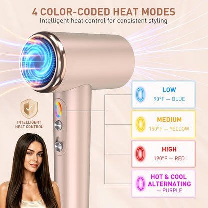 Mythsight StyleVibe High-Speed Ionic Hair Dryer with 3 Attachments