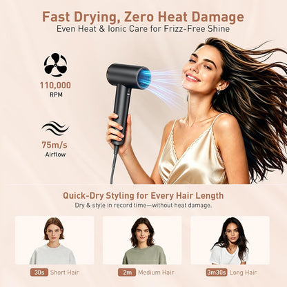 Mythsight StyleVibe High-Speed Ionic Hair Dryer with 3 Attachments