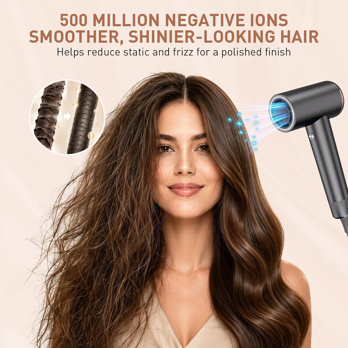 Mythsight StyleVibe High-Speed Ionic Hair Dryer with 3 Attachments