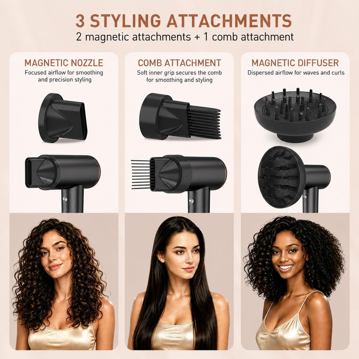 Mythsight StyleVibe High-Speed Ionic Hair Dryer with 3 Attachments