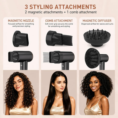 Mythsight StyleVibe High-Speed Ionic Hair Dryer with 3 Attachments
