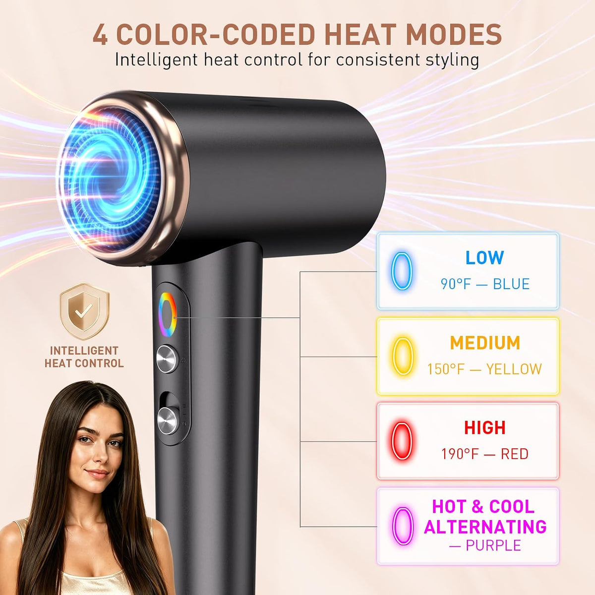 Mythsight StyleVibe High-Speed Ionic Hair Dryer with 3 Attachments