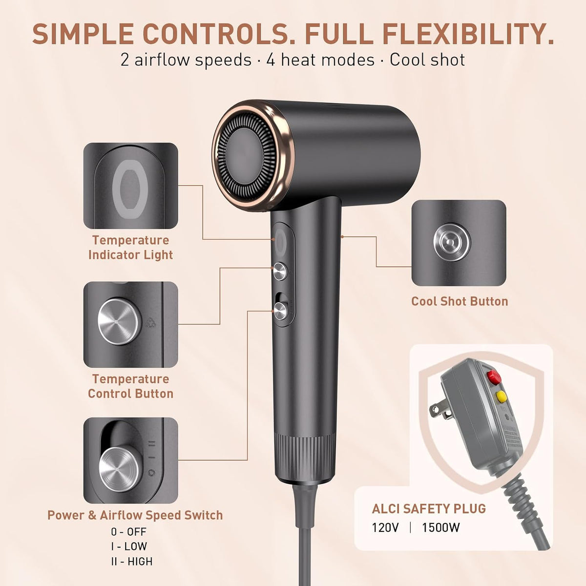 Mythsight StyleVibe High-Speed Ionic Hair Dryer with 3 Attachments