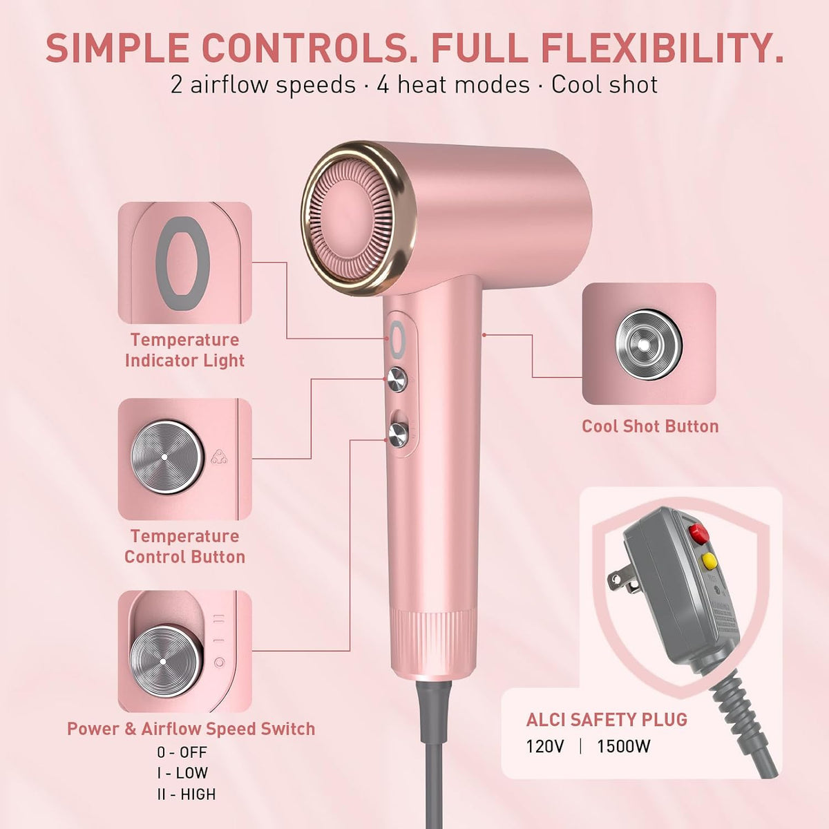 Mythsight StyleVibe High-Speed Ionic Hair Dryer with 3 Attachments