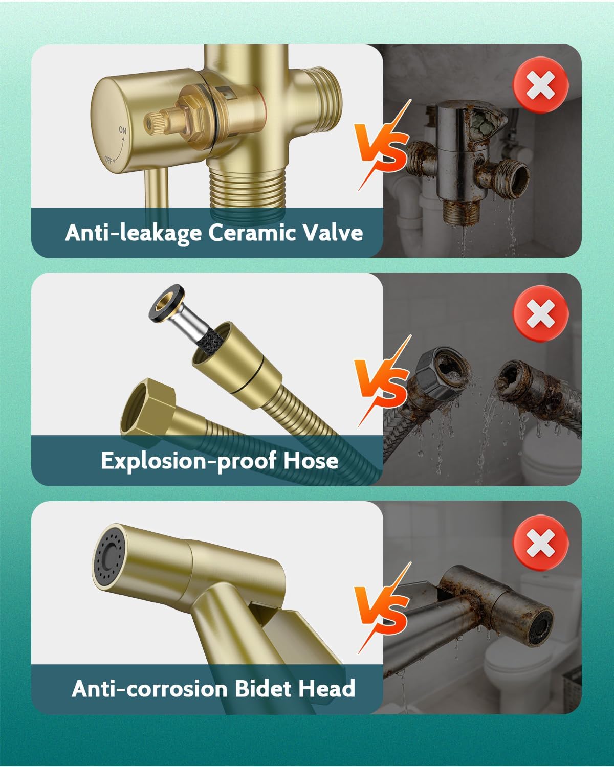 Handheld Bidet Sprayer, Adjustable Water Pressure, RV Toilet Use
