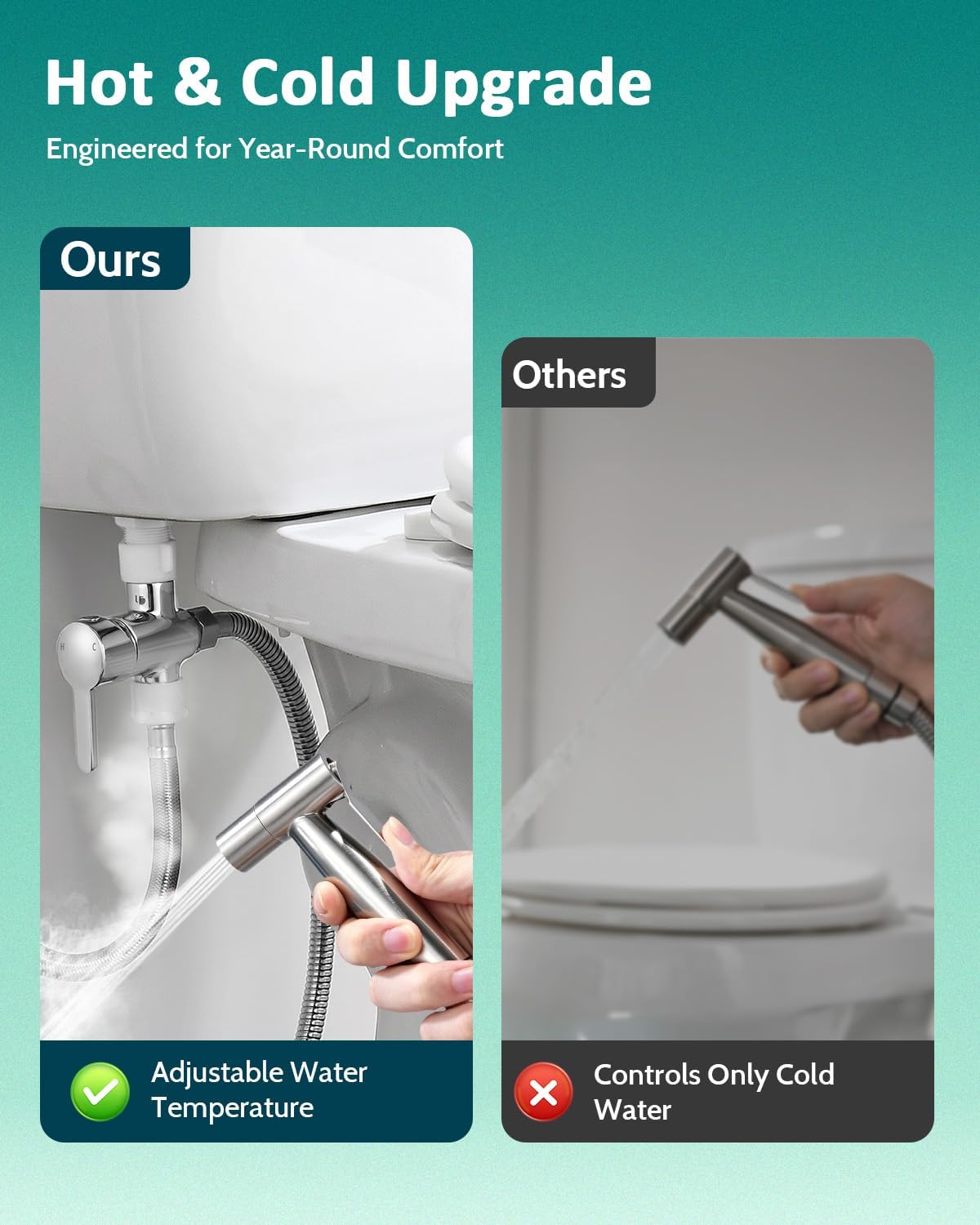 Handheld Bidet Sprayer, Adjustable Water Pressure, RV Toilet Use