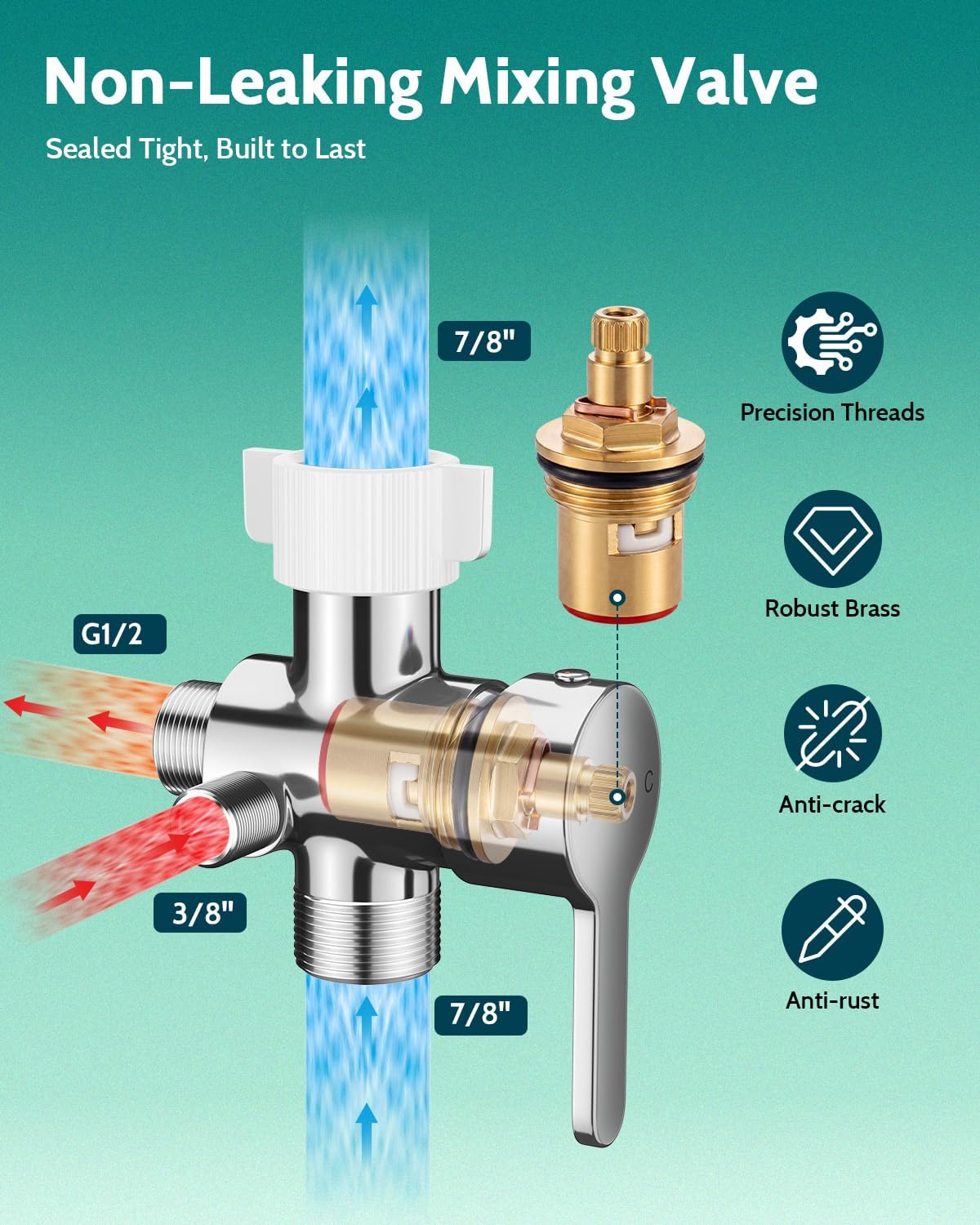 Handheld Bidet Sprayer, Adjustable Water Pressure, RV Toilet Use