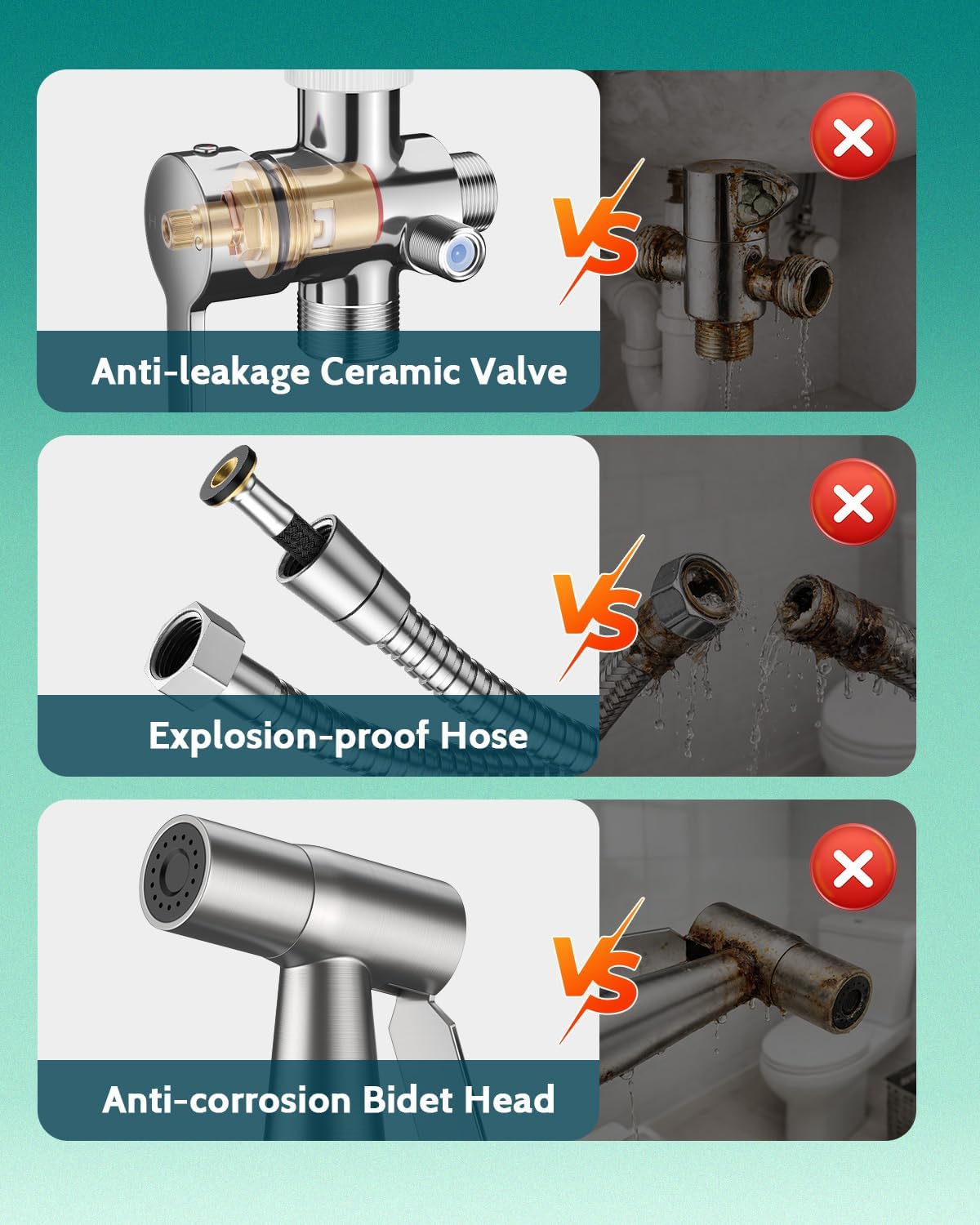 Handheld Bidet Sprayer, Adjustable Water Pressure, RV Toilet Use