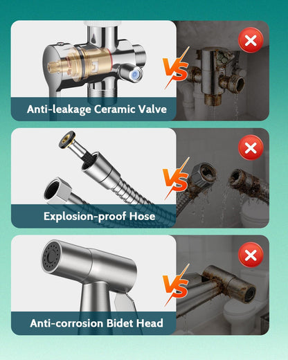 Handheld Bidet Sprayer, Adjustable Water Pressure, RV Toilet Use