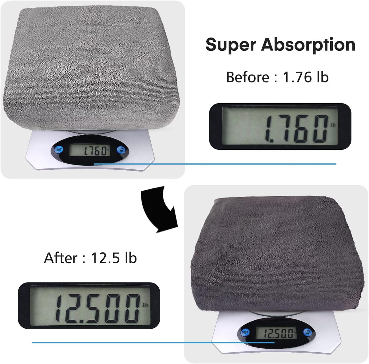 Microfiber Bath Towel (30" x 60"), Oversized Thick Towels, Soft, Super Absorbent and Fast Drying, No Fading Multipurpose Use for Sports, Travel, Fitness, Yoga, 30 in 60 in, Grey Count | Microfiber, Hanging Loop, Oversized, Soft & Absorbent, Fast