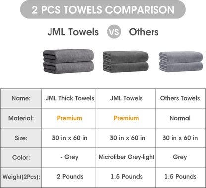 Microfiber Bath Towel (30" x 60"), Oversized Thick Towels, Soft, Super Absorbent and Fast Drying, No Fading Multipurpose Use for Sports, Travel, Fitness, Yoga, 30 in 60 in, Grey Count | Microfiber, Hanging Loop, Oversized, Soft & Absorbent, Fast