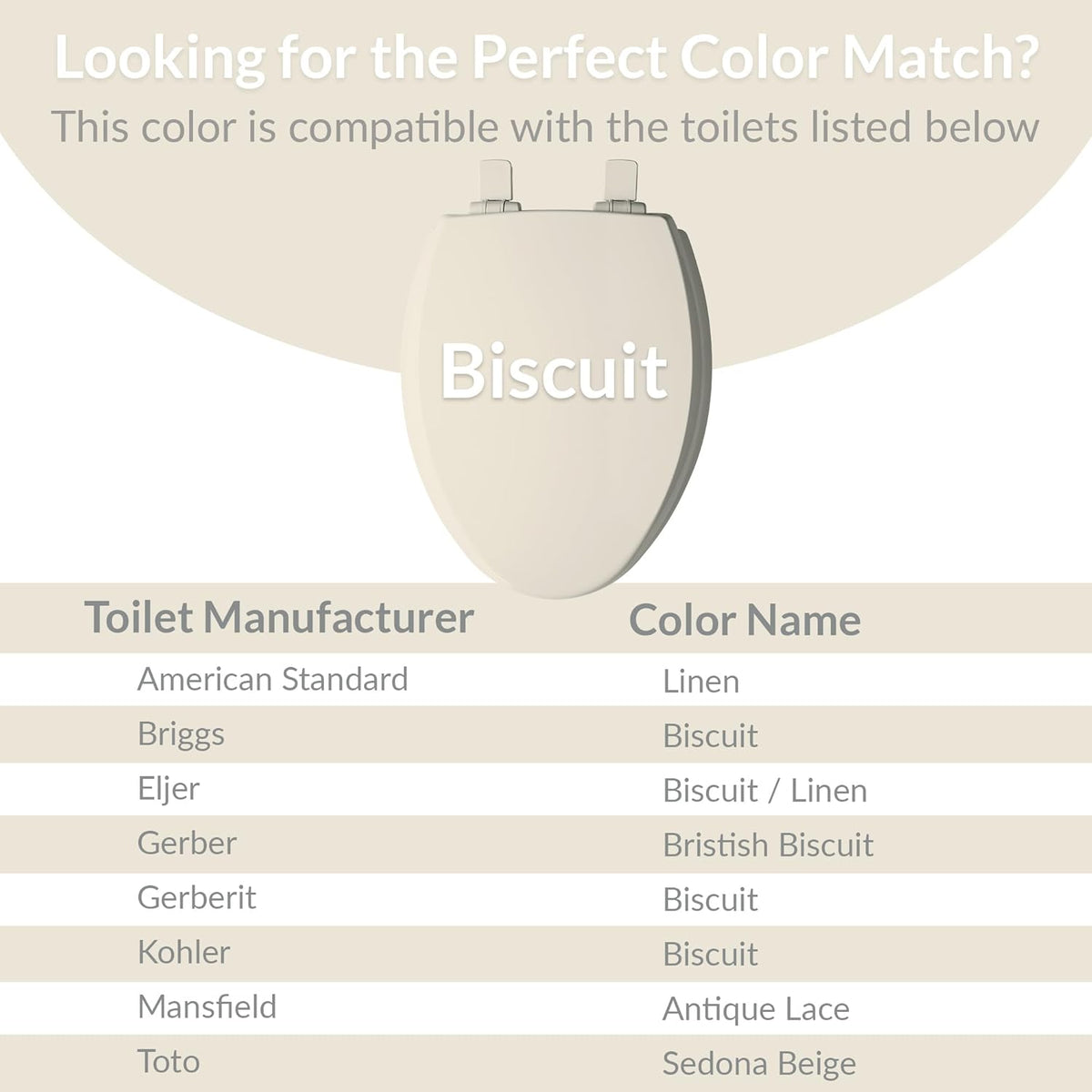 Cameron Biscuit Toilet Seat, Non Slip Heavy Duty Wood, Easy Clean, Made in USA, Round