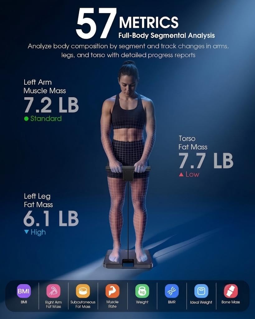 Smart Scale for Body Weight, 8-Electrode BIA for BMI Body Fat Muscle Mass