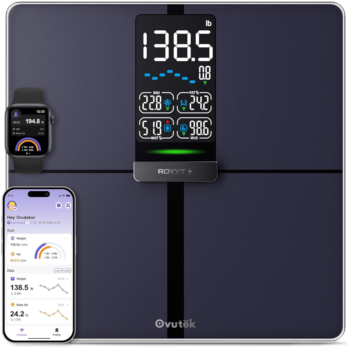 Smart Scale for Body Weight, BMI, Body Fat Bathroom Scale 450lb