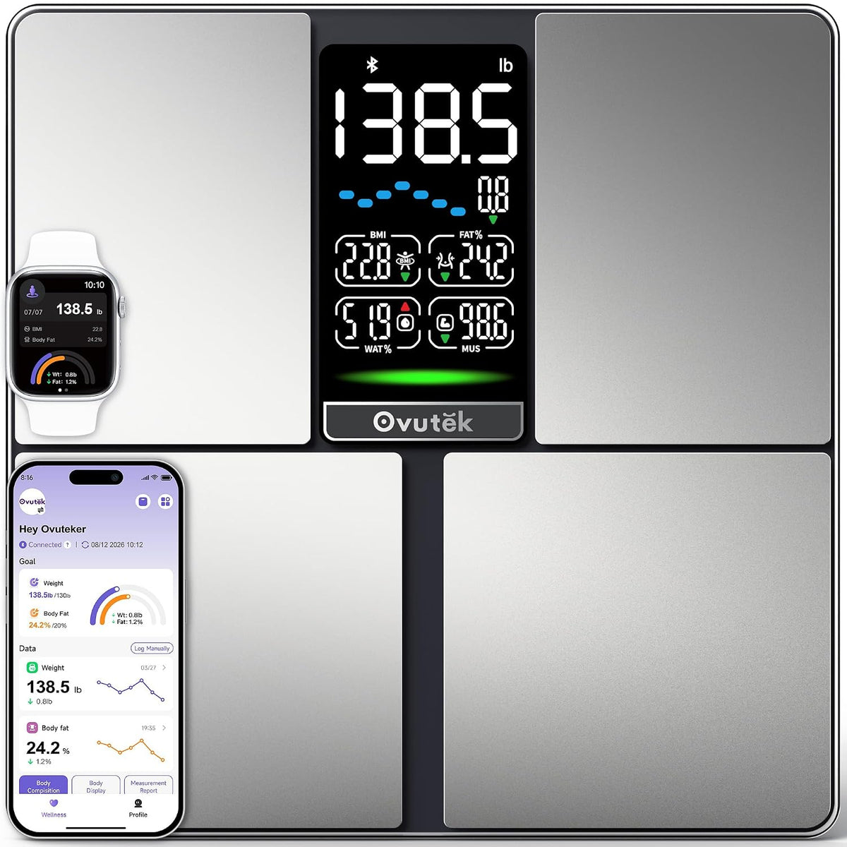 Smart Scale for Body Weight, BMI, Body Fat Bathroom Scale 450lb