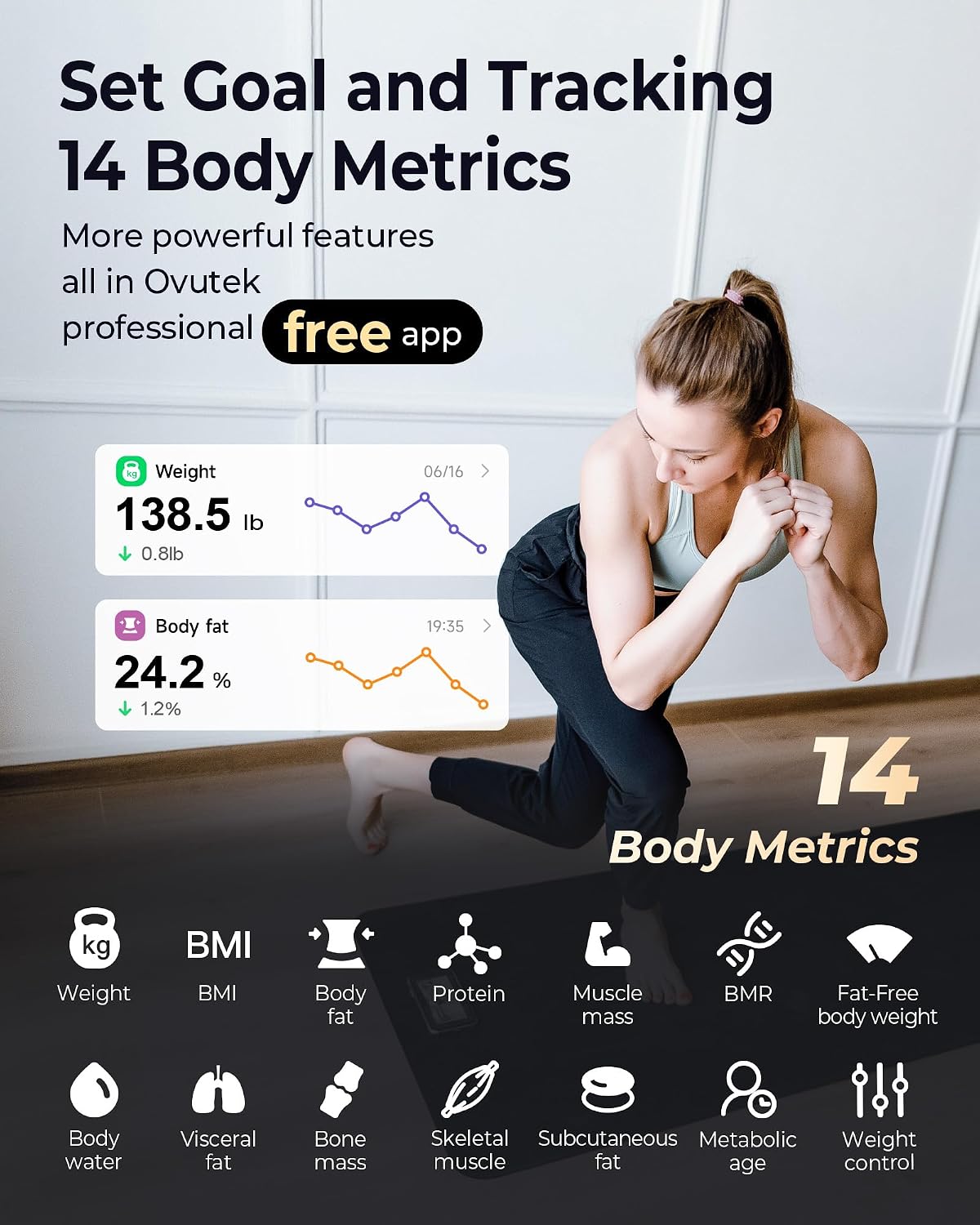 Smart Scale for Body Weight, BMI, Body Fat Bathroom Scale 450lb