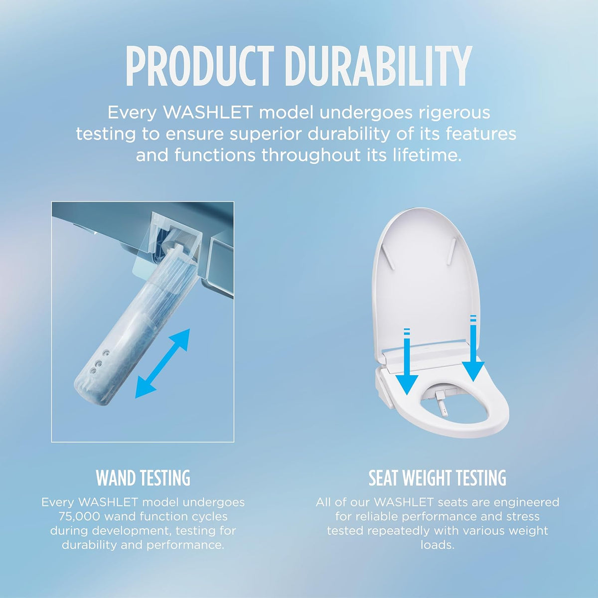 ® WASHLET® S2 Electronic Bidet Toilet Seat with Instantaneous Water Heating, PREMIST and EWATER+ Wand Cleaning, Round, Cotton White - SW3345#01