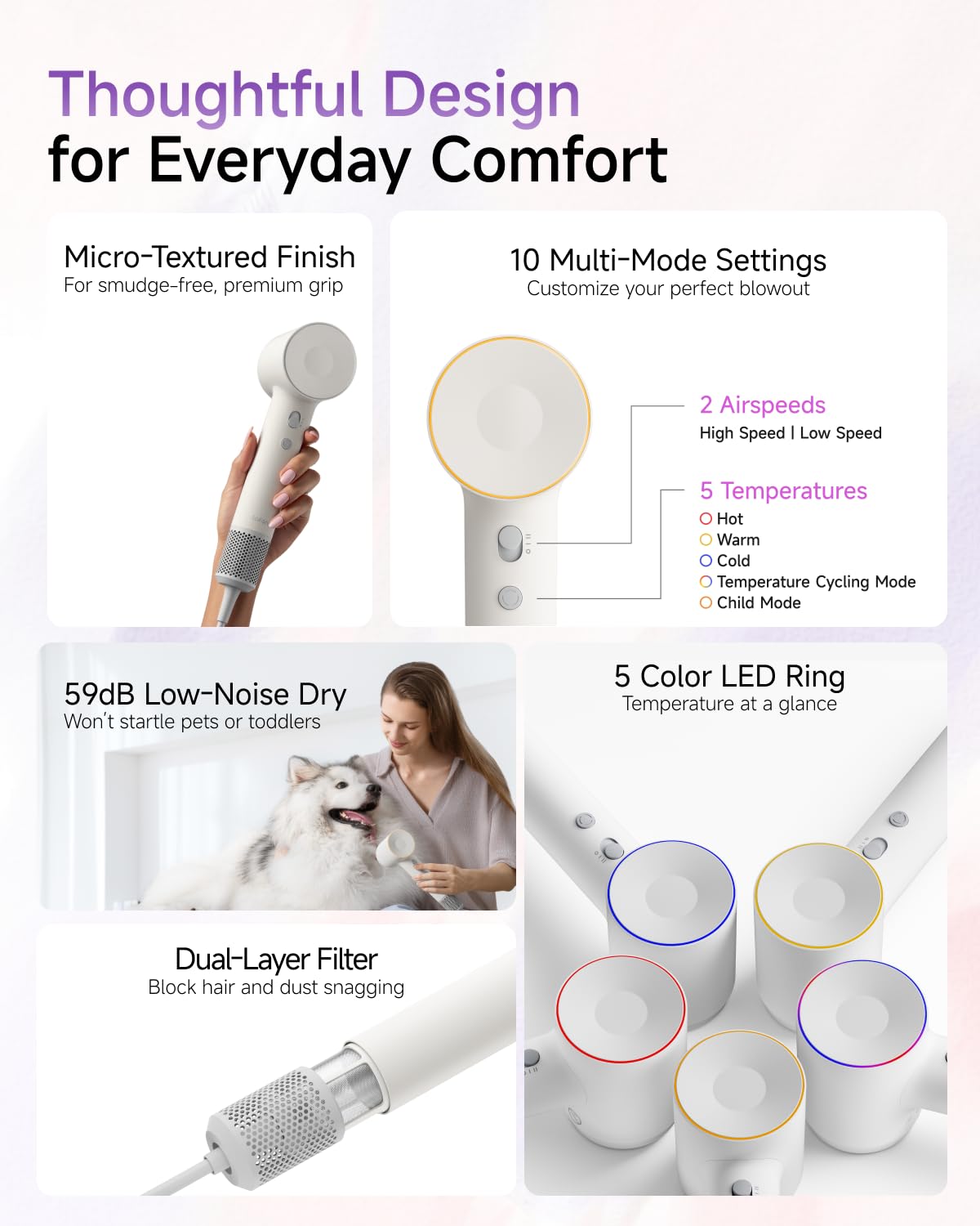 SE 2 Diffuser Hair Dryer for Women, 21.5m/s Air Speed, Matte White