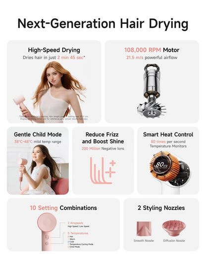 SE 2 Diffuser Hair Dryer for Women, 21.5m/s Air Speed, Matte White