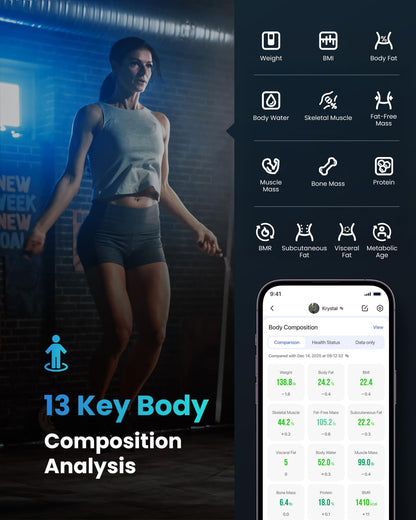 Smart Scale for Body Weight, BMI & Body Fat, 13 Metrics, Elis 1