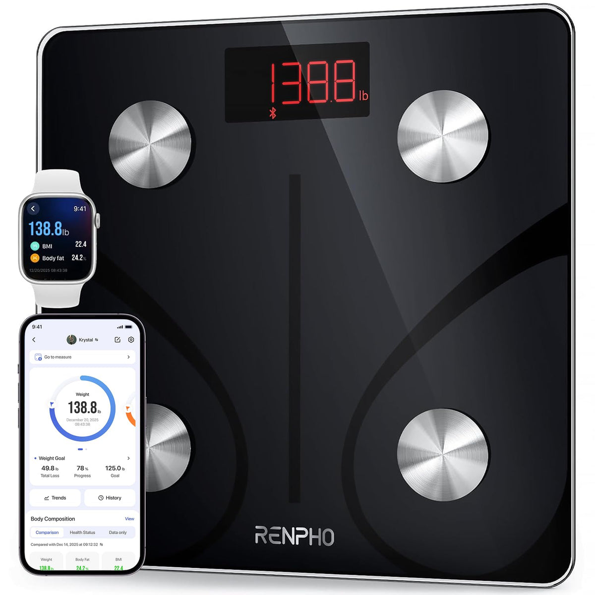 Smart Scale for Body Weight, BMI & Body Fat, 13 Metrics, Elis 1