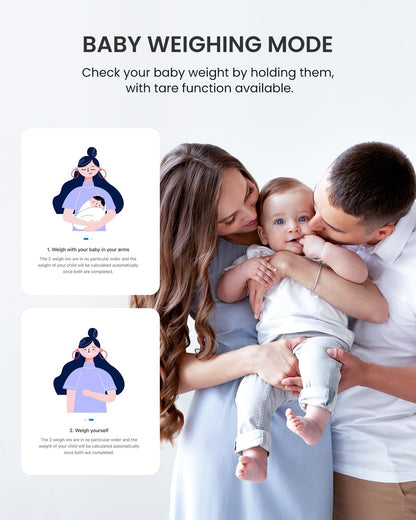 Smart Scale for Body Weight, BMI & Body Fat, 13 Metrics, Elis 1