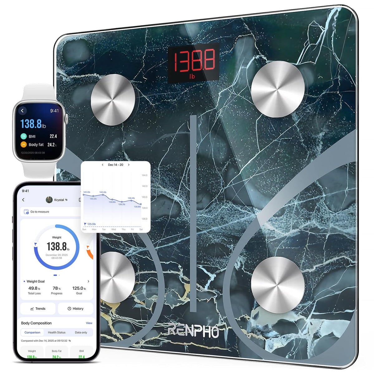 Smart Scale for Body Weight, BMI & Body Fat, 13 Metrics, Elis 1