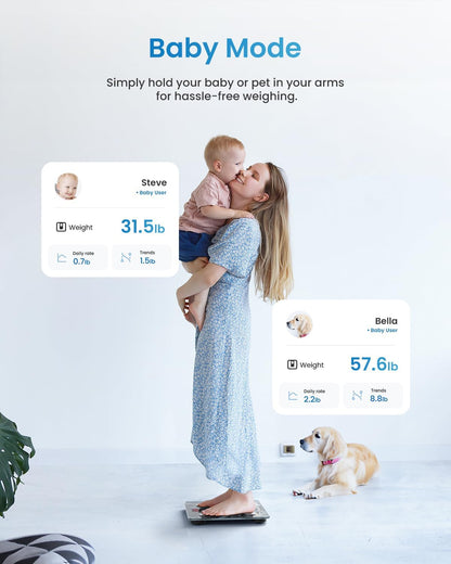 Smart Scale for Body Weight, BMI & Body Fat, 13 Metrics, Elis 1