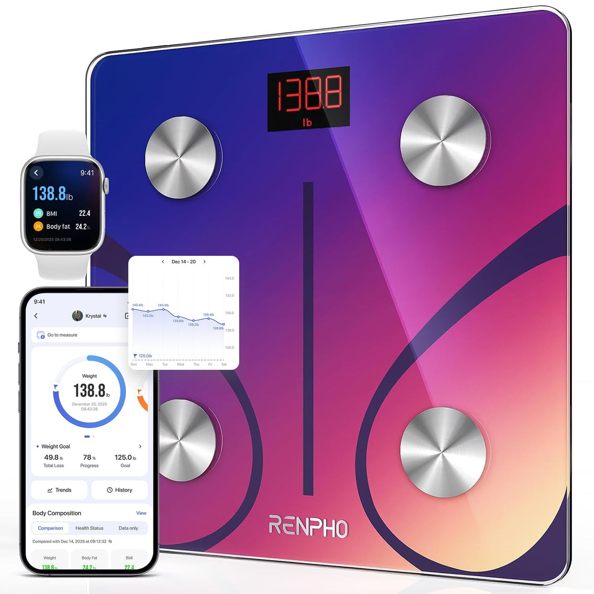 Smart Scale for Body Weight, BMI & Body Fat, 13 Metrics, Elis 1