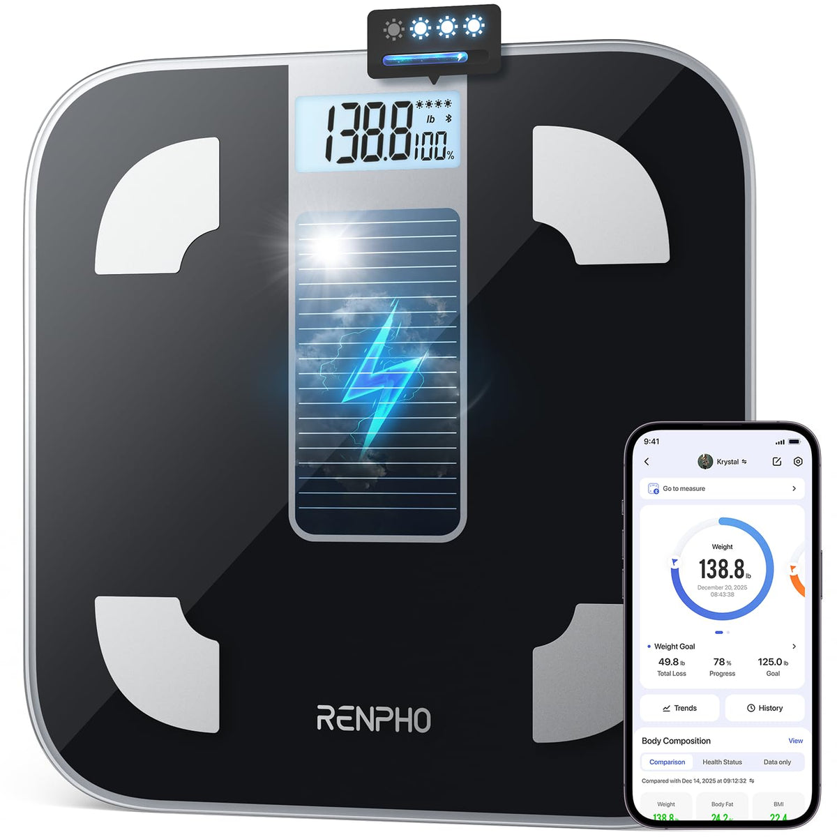 Smart Scale for Body Weight, BMI & Body Fat, 13 Metrics, Elis 1