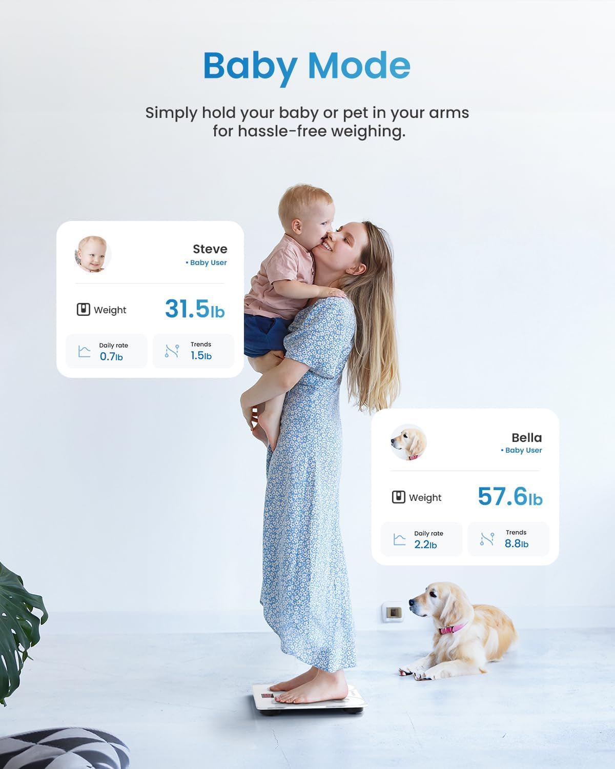 Smart Scale for Body Weight, BMI & Body Fat, 13 Metrics, Elis 1